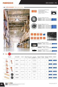 PANASONIC 01.2025 Trang 85 PANASONIC 01.2025 Trang 85