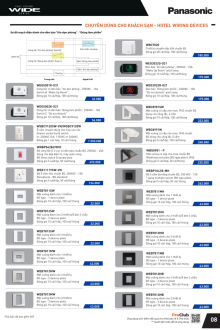 PANASONIC 01.2025 Trang 08 PANASONIC 01.2025 Trang 08