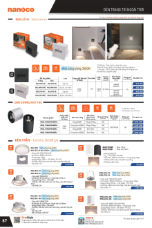 PANASONIC 07.2025 Trang 90