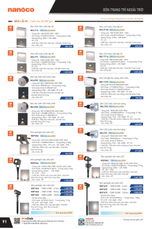 PANASONIC 07.2025 Trang 94