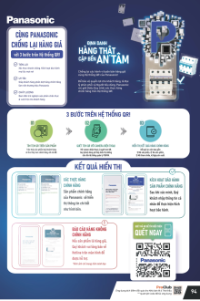 PANASONIC 07.2025 Trang 97
