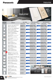 PANASONIC 01.2025 Trang 09 PANASONIC 01.2025 Trang 09