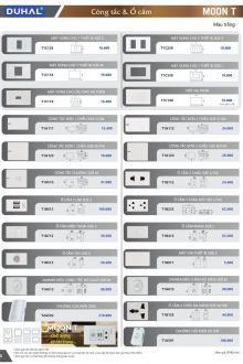DUHAL 04.2025 Trang 10