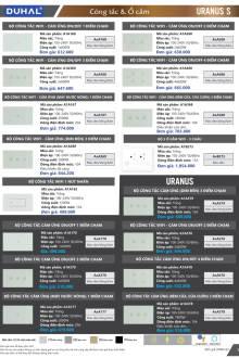 DUHAL 04.2025 Trang 13