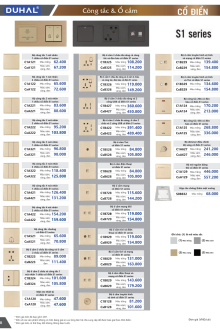 DUHAL 04.2025 Trang 18