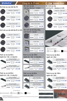 DUHAL 04.2025 Trang 20