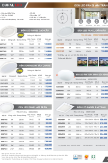 DUHAL 04.2025 Trang 29