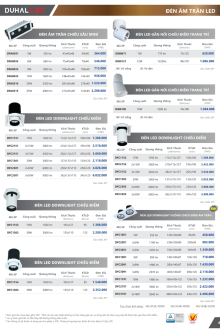 DUHAL 04.2025 Trang 43