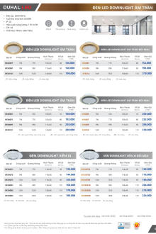 DUHAL 04.2025 Trang 53