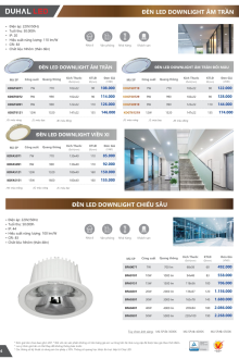 DUHAL 04.2025 Trang 54
