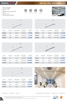 DUHAL 04.2025 Trang 58