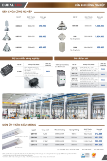 DUHAL 04.2025 Trang 77