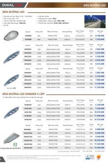 DUHAL 04.2025 Trang 84