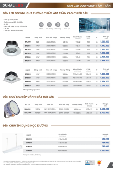 DUHAL 04.2025 Trang 87