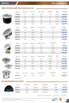 DUHAL 04.2025 Trang 91