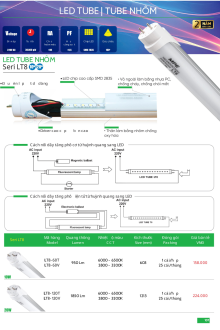 MPE 05.2025 Trang 106 MPE 05.2025 Trang 106