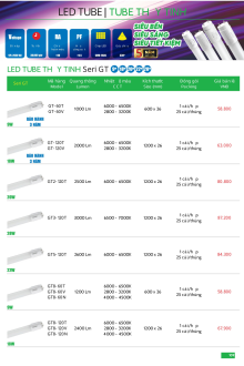 MPE 05.2025 Trang 108 MPE 05.2025 Trang 108