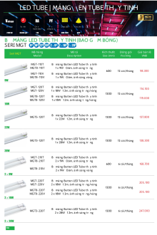 MPE 05.2025 Trang 109 MPE 05.2025 Trang 109
