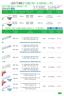 MPE 05.2025 Trang 110 MPE 05.2025 Trang 110