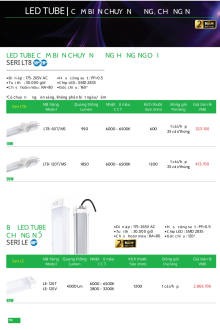 MPE 05.2025 Trang 111 MPE 05.2025 Trang 111