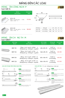 MPE 05.2025 Trang 113 MPE 05.2025 Trang 113