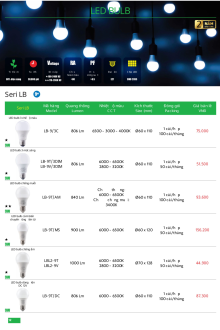 MPE 05.2025 Trang 011 MPE 05.2025 Trang 011
