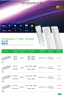 MPE 05.2025 Trang 120 MPE 05.2025 Trang 120