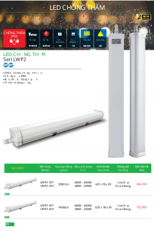 MPE 05.2025 Trang 125 MPE 05.2025 Trang 125