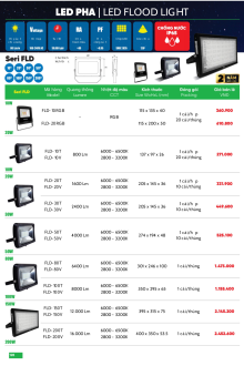 MPE 05.2025 Trang 127 MPE 05.2025 Trang 127