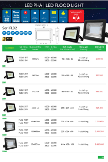 MPE 05.2025 Trang 128 MPE 05.2025 Trang 128