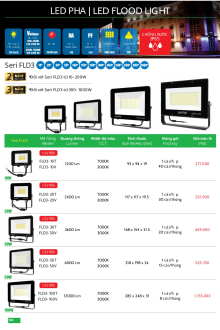 MPE 05.2025 Trang 129 MPE 05.2025 Trang 129
