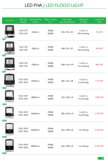 MPE 05.2025 Trang 132 MPE 05.2025 Trang 132