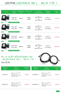 MPE 05.2025 Trang 134 MPE 05.2025 Trang 134