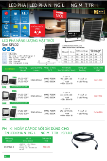 MPE 05.2025 Trang 135 MPE 05.2025 Trang 135