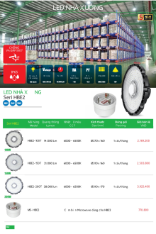 MPE 05.2025 Trang 141 MPE 05.2025 Trang 141