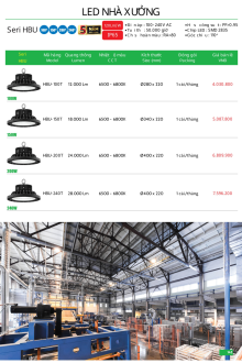 MPE 05.2025 Trang 142 MPE 05.2025 Trang 142
