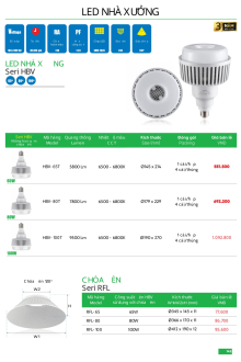 MPE 05.2025 Trang 144 MPE 05.2025 Trang 144