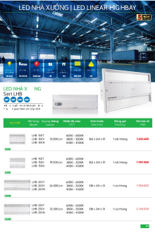 MPE 05.2025 Trang 146 MPE 05.2025 Trang 146