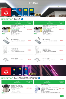 MPE 05.2025 Trang 158 MPE 05.2025 Trang 158