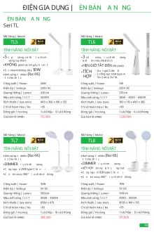 MPE 05.2025 Trang 162 MPE 05.2025 Trang 162