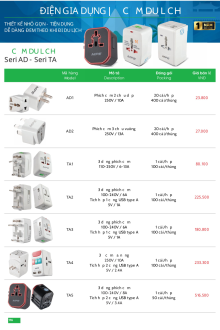 MPE 05.2025 Trang 175 MPE 05.2025 Trang 175
