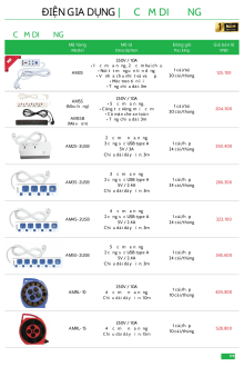 MPE 05.2025 Trang 178 MPE 05.2025 Trang 178