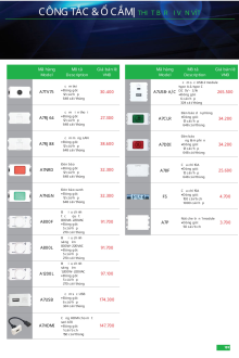 MPE 05.2025 Trang 188 MPE 05.2025 Trang 188