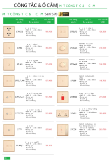 MPE 05.2025 Trang 191 MPE 05.2025 Trang 191