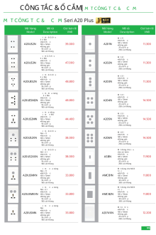 MPE 05.2025 Trang 192 MPE 05.2025 Trang 192