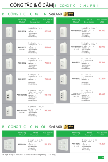MPE 05.2025 Trang 196 MPE 05.2025 Trang 196
