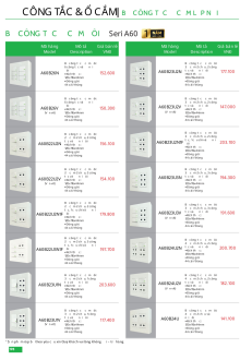MPE 05.2025 Trang 197 MPE 05.2025 Trang 197