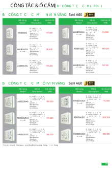 MPE 05.2025 Trang 198 MPE 05.2025 Trang 198