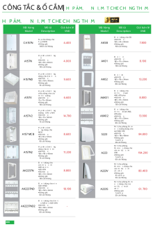 MPE 05.2025 Trang 199 MPE 05.2025 Trang 199