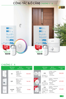 MPE 05.2025 Trang 200 MPE 05.2025 Trang 200